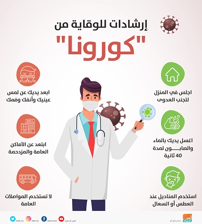 تعليمات الوقاية